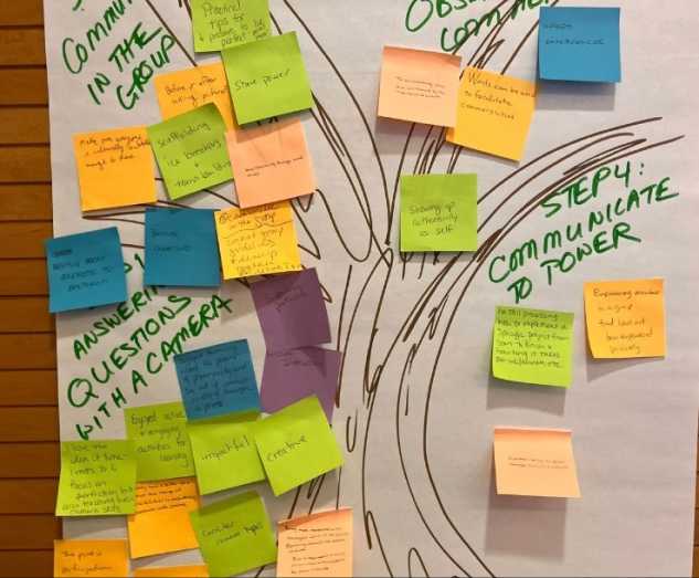 Sticky notes on flip chart paper